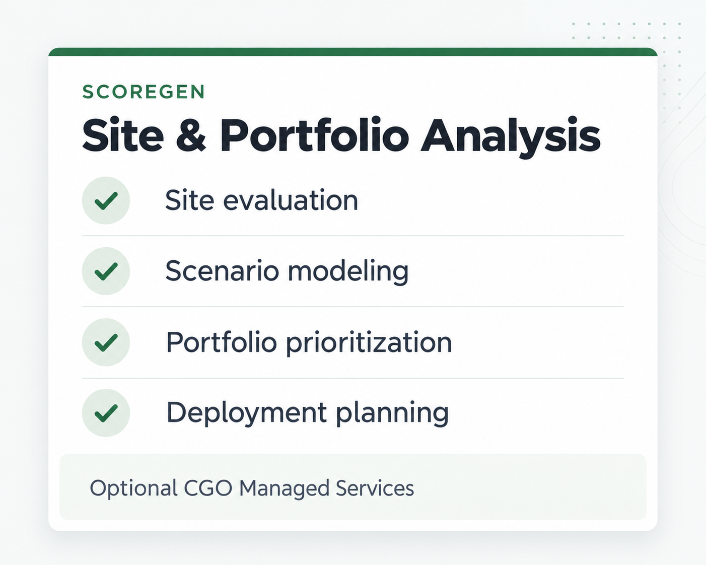 ScoreGen site and portfolio analysis summary